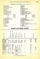 1955 Canadian Service Data Book143.jpg